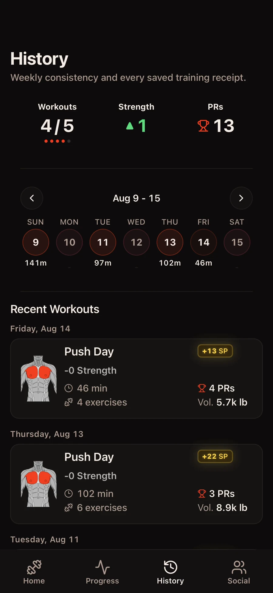 Repolve workout history with 4 of 5 workouts completed and 13 personal records