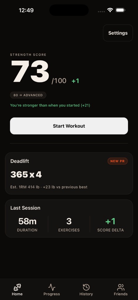 Repolve Home screen with Strength Score, latest breakthrough, and workout summary